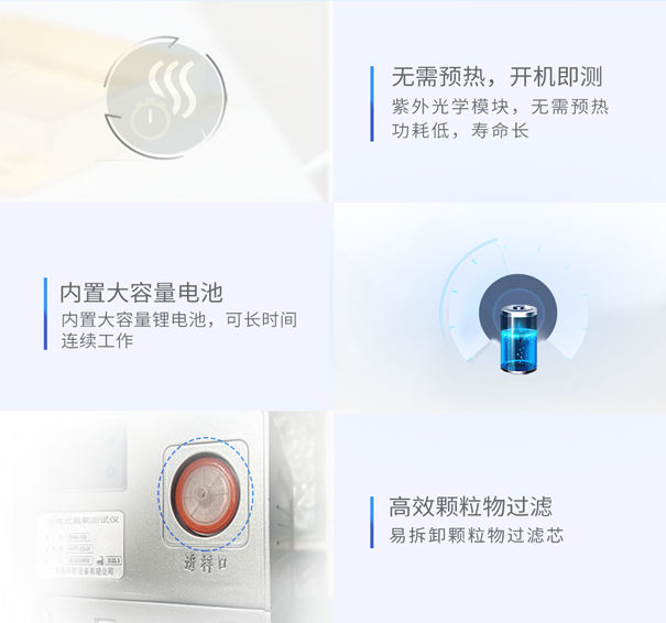 GHK100便攜式臭氧測(cè)試儀 GHK100便攜式臭氧測(cè)試儀