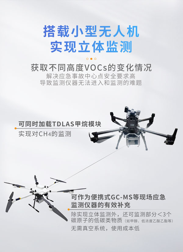 應(yīng)急監(jiān)測(cè)利器！ PB-350便攜式氣相色譜分析儀