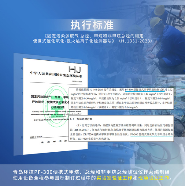 PF-300便攜式非甲烷總烴測(cè)試儀參與HJ1331-2023標(biāo)準(zhǔn)驗(yàn)證.gif